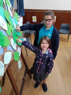 Two girls pointing at prayers on a prayer tree